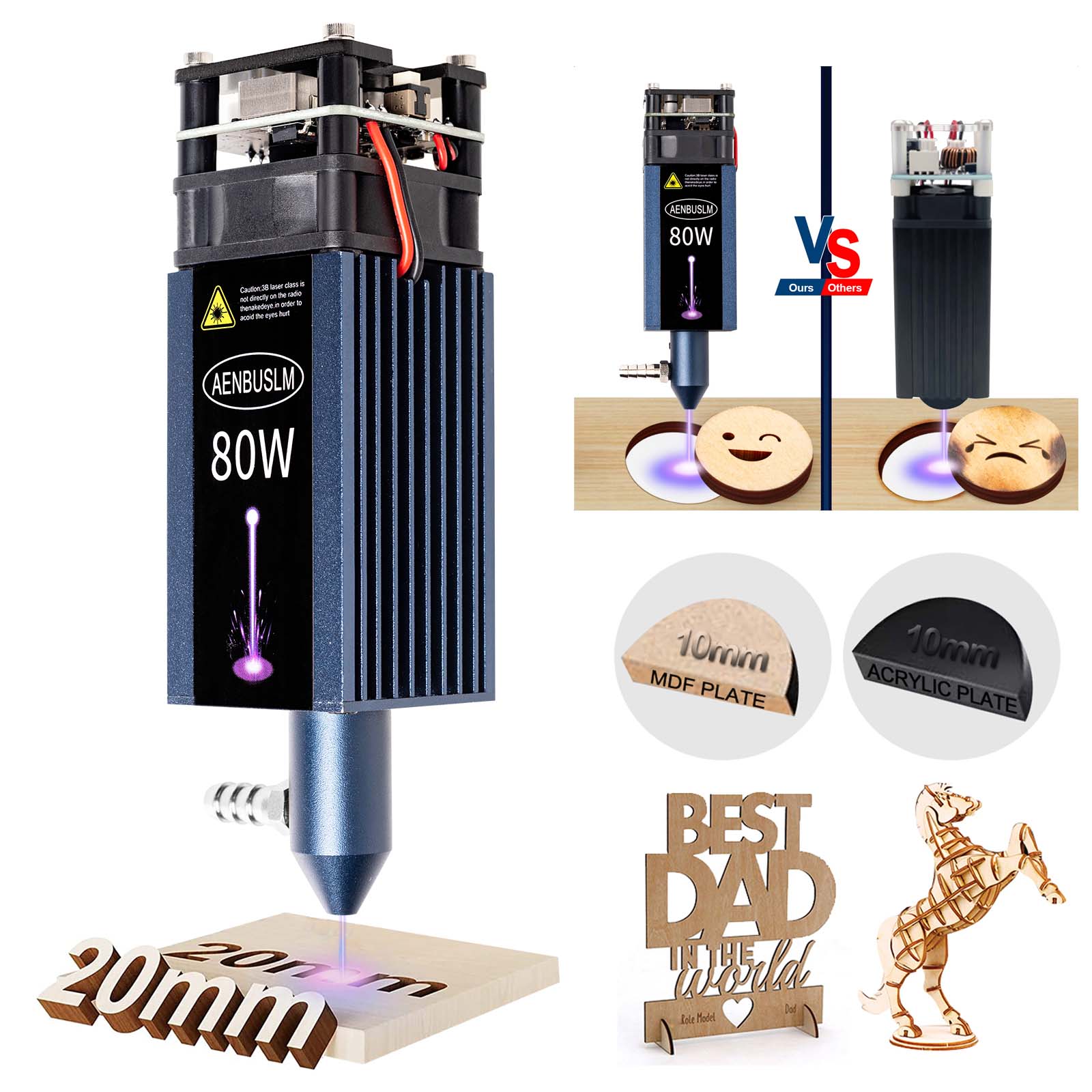 Metal Laser Cutter Head - AENBUSLM 40W 80W เลเซอร์แกะสลักหัวแสงสีฟ้าโมดูลเลเซอร์ 450nm CNC