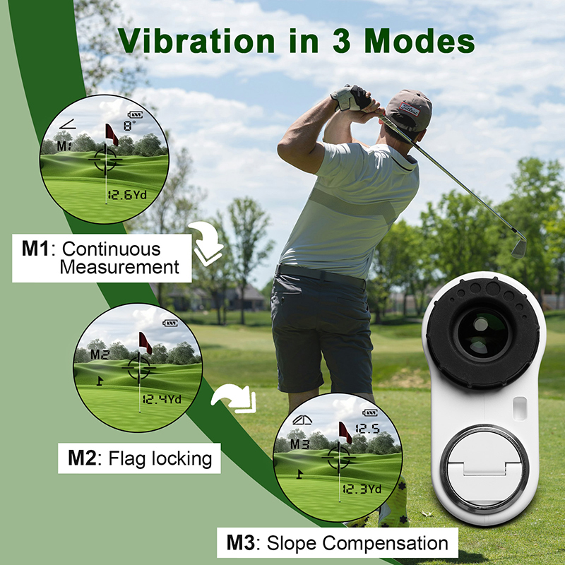 เครื่องวัดระยะเลเซอร์ IMeter G - Industrial Laser Rangefinder บทวิจารณ์และราคา