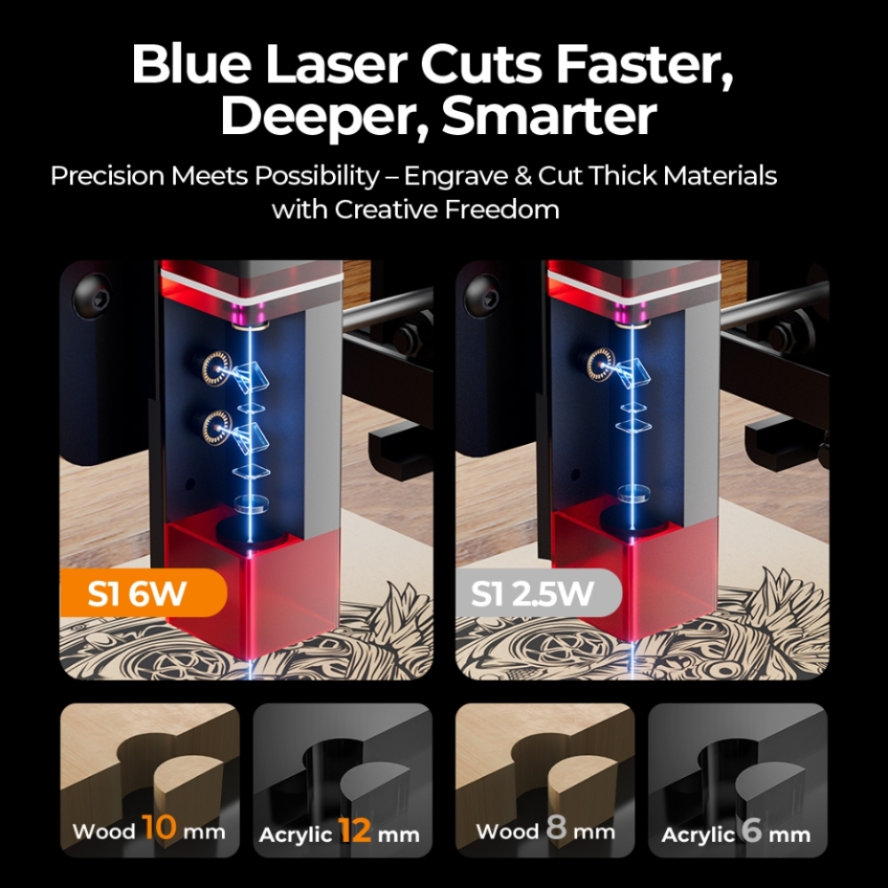 เครื่องแกะสลักเลเซอร์ ACMER S1 - Industrial Handheld Laser Engraver บทวิจารณ์และราคา