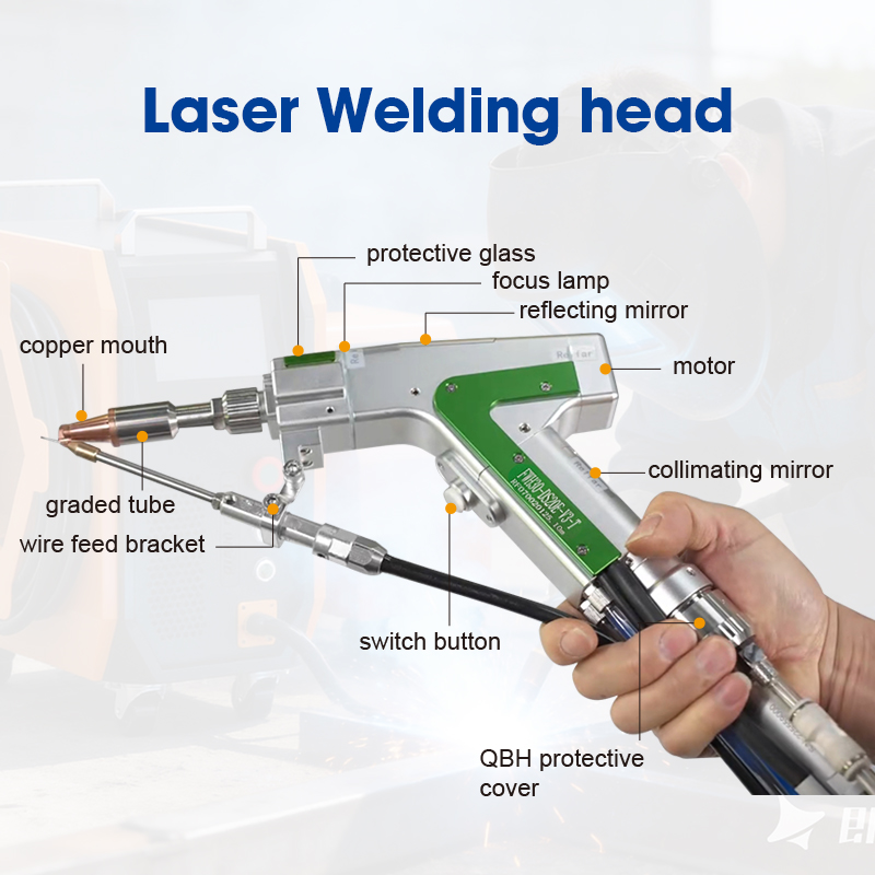 เครื่องเชื่อมเลเซอร์แบบพกพา 5  - Portable Laser Rust Removal บทวิจารณ์และราคา