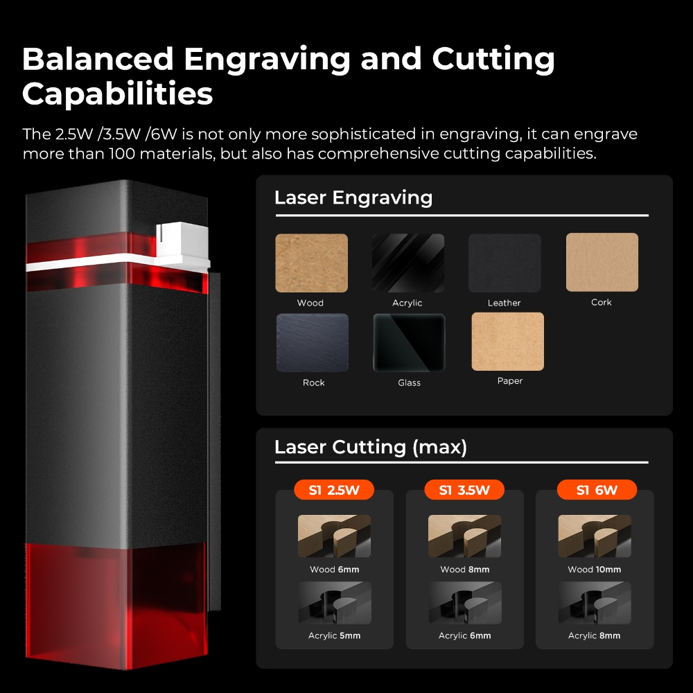 เครื่องแกะสลักเลเซอร์ขนาดเล็กแ - Industrial Handheld Laser Engraver บทวิจารณ์และราคา