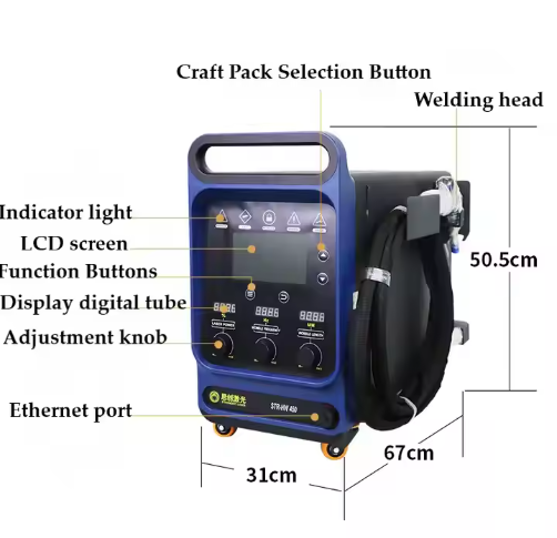 เครื่องเชื่อมเลเซอร์แบบมือถืออ - Industrial Handheld Laser Welder บทวิจารณ์และราคา
