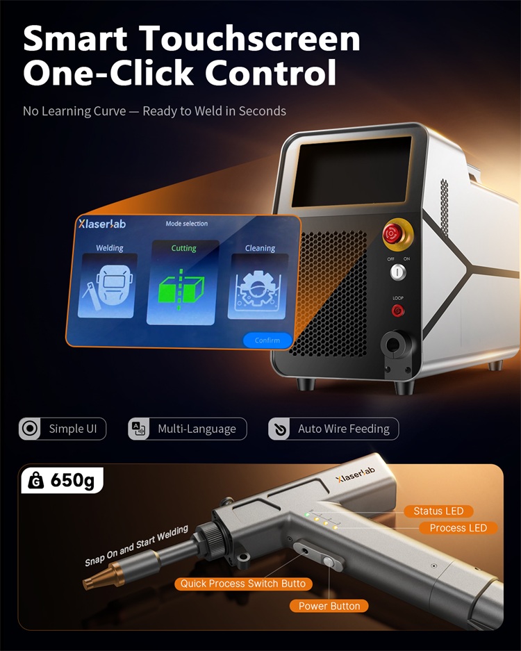 เครื่องเชื่อมไฟเบอร์เลเซอร์แบบ - Industrial Handheld Laser Welder บทวิจารณ์และราคา