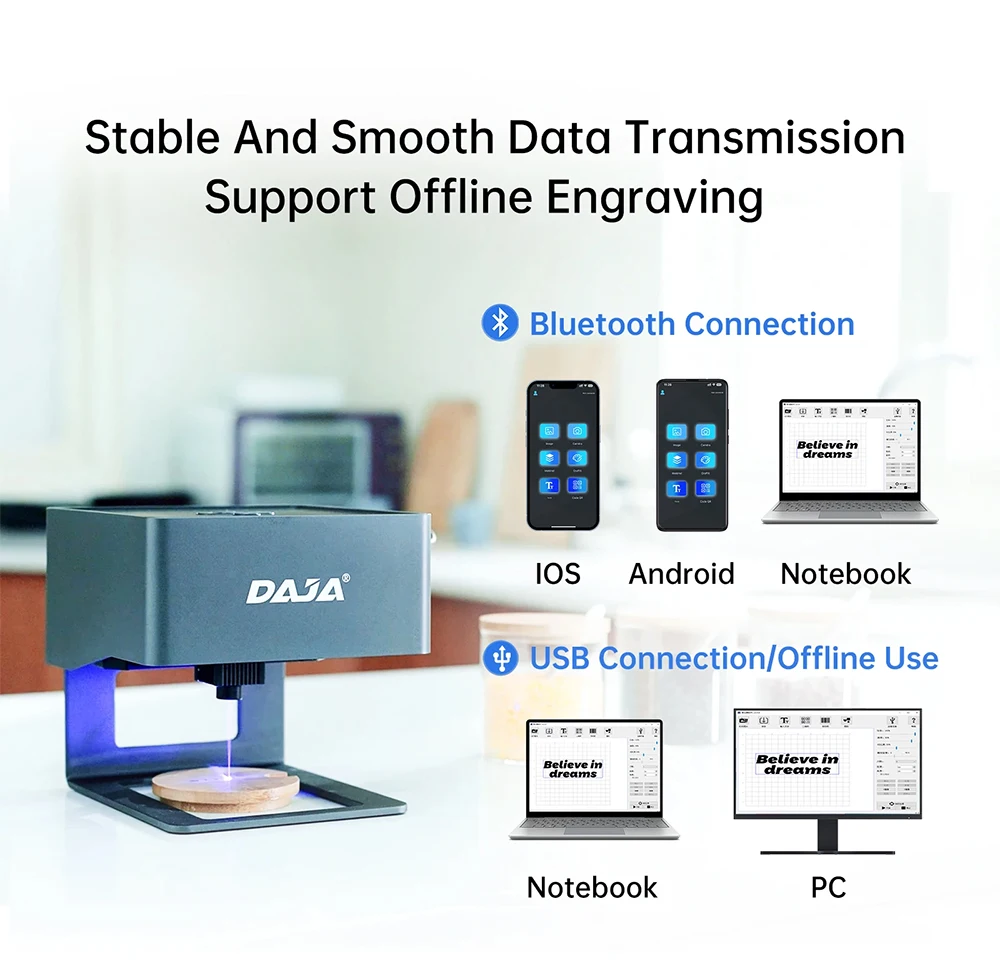 Daja เครื่องแกะสลักเลเซอร์ CNC - Industrial Handheld Laser Engraver บทวิจารณ์และราคา