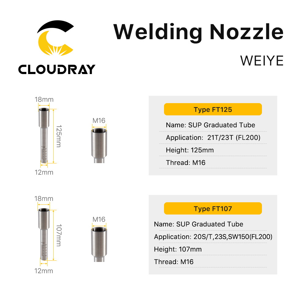 Cloudray WEIYE มือถือเลเซอร์เช - Industrial Laser Head บทวิจารณ์และราคา