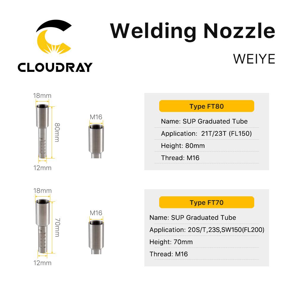Cloudray WEIYE มือถือเลเซอร์เช - Industrial Laser Head บทวิจารณ์และราคา