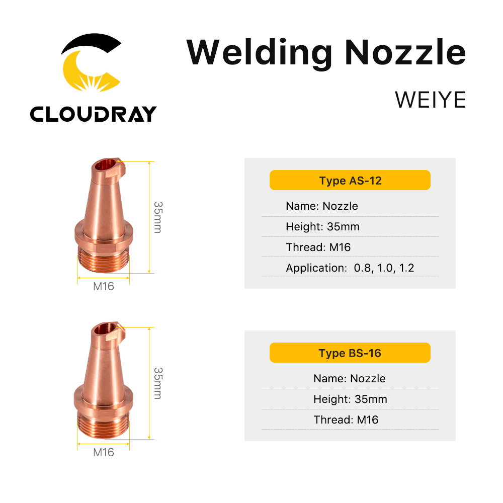 Cloudray WEIYE มือถือเลเซอร์เช - Industrial Laser Head บทวิจารณ์และราคา