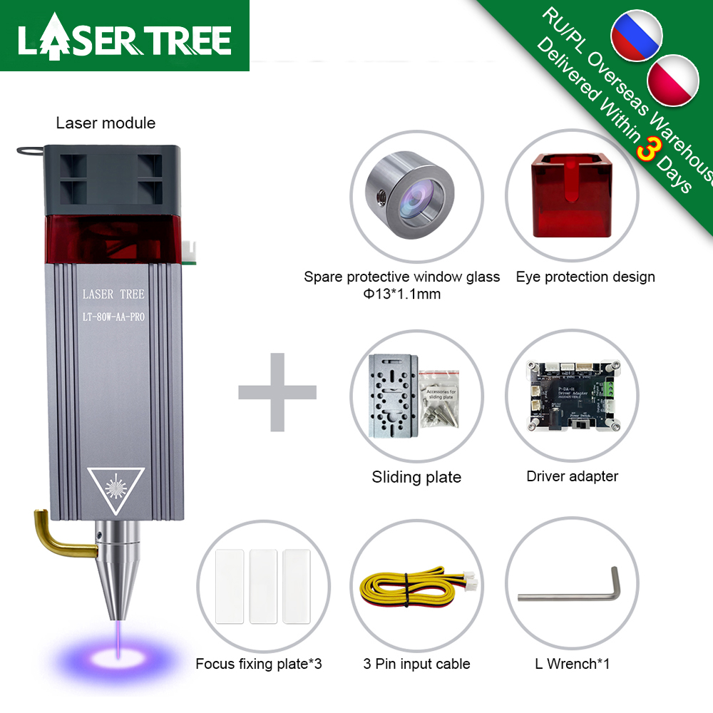 หัวเลเซอร์พลังงานแสง20W 10W 5W - Fiber Laser Source 20W บทวิจารณ์และราคา