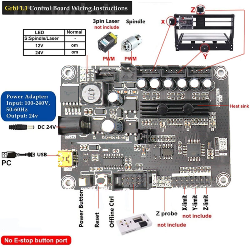 CNC 3018 PRO เครื่องแกะสลักไม้ - Industrial Handheld Laser Engraver บทวิจารณ์และราคา