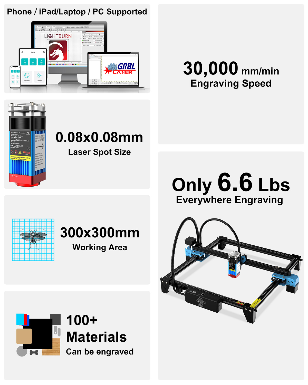 เครื่องแกะสลักเลเซอร์ TwoTrees - Industrial Handheld Laser Engraver บทวิจารณ์และราคา