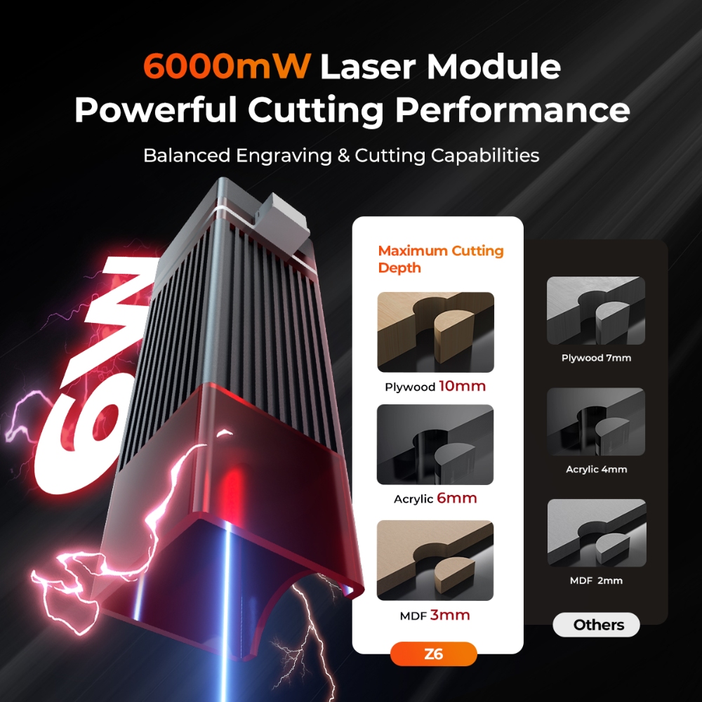 เครื่องแกะสลักและตัดด้วยเลเซอร - Industrial Handheld Laser Engraver บทวิจารณ์และราคา