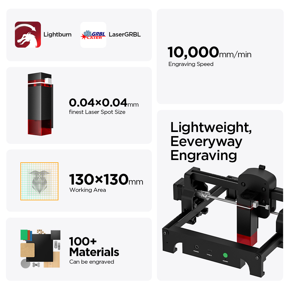 ACMER S1 2.5/3.5/6W เลเซอร์แกะ - Industrial Handheld Laser Engraver บทวิจารณ์และราคา